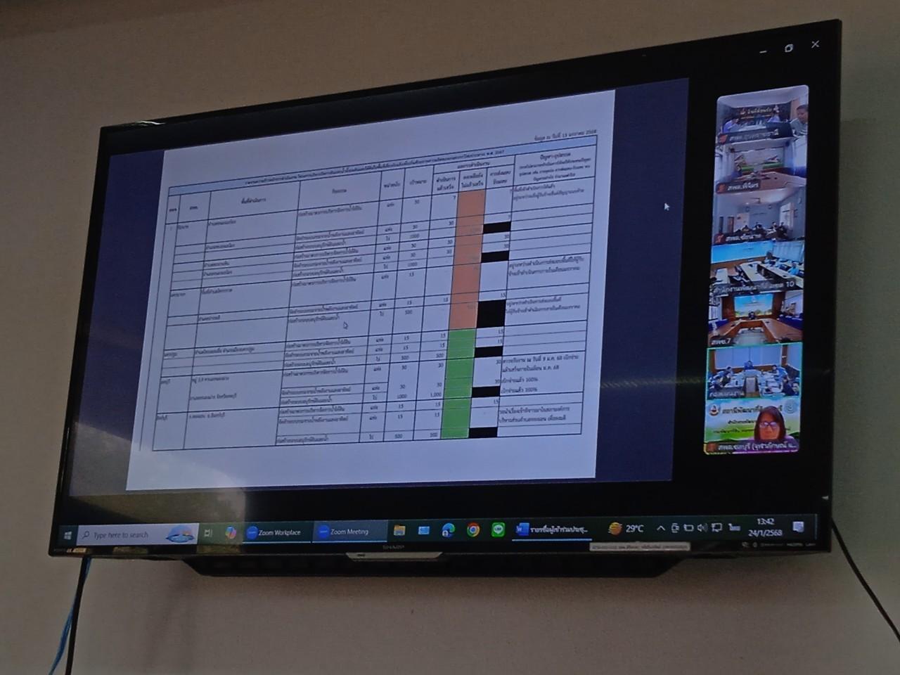 ภาพประกอบที่ 5