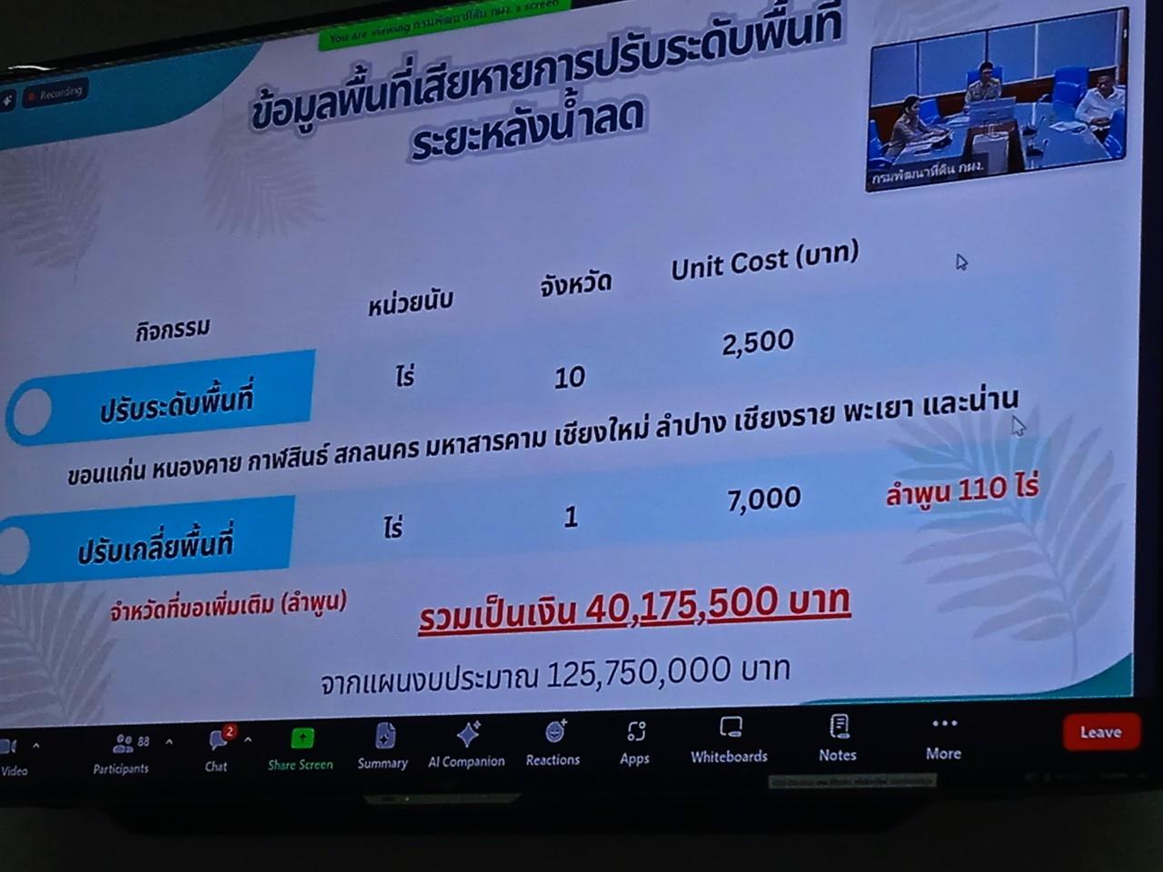 ภาพประกอบที่ 11