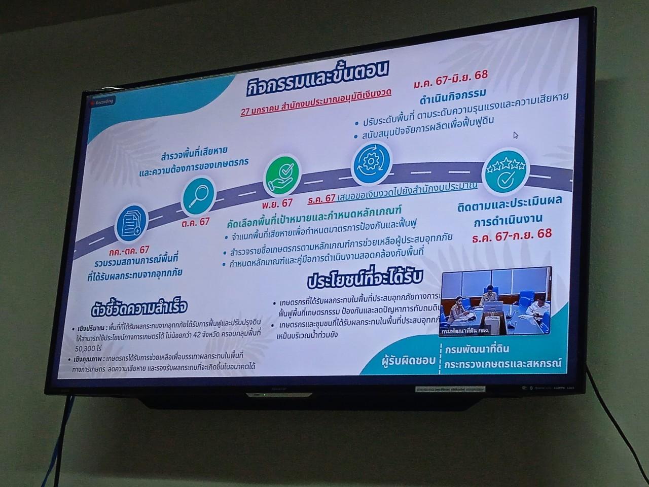 ภาพประกอบที่ 5