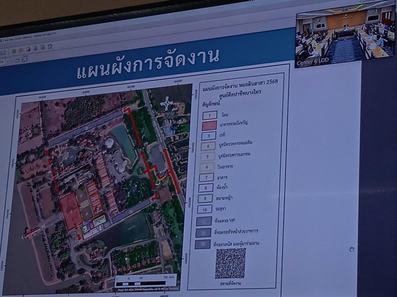 ภาพประกอบที่ 9