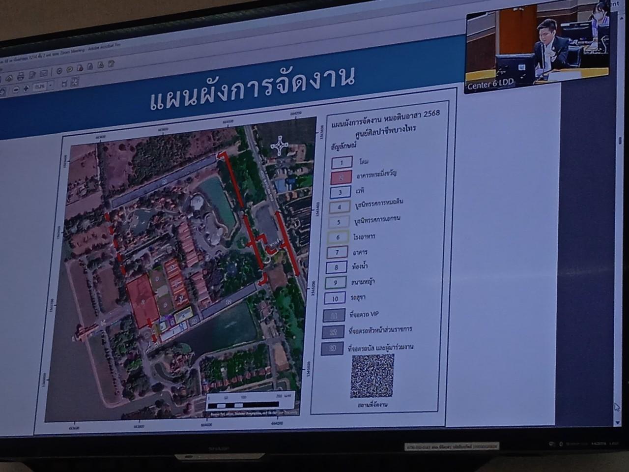 ภาพประกอบที่ 8