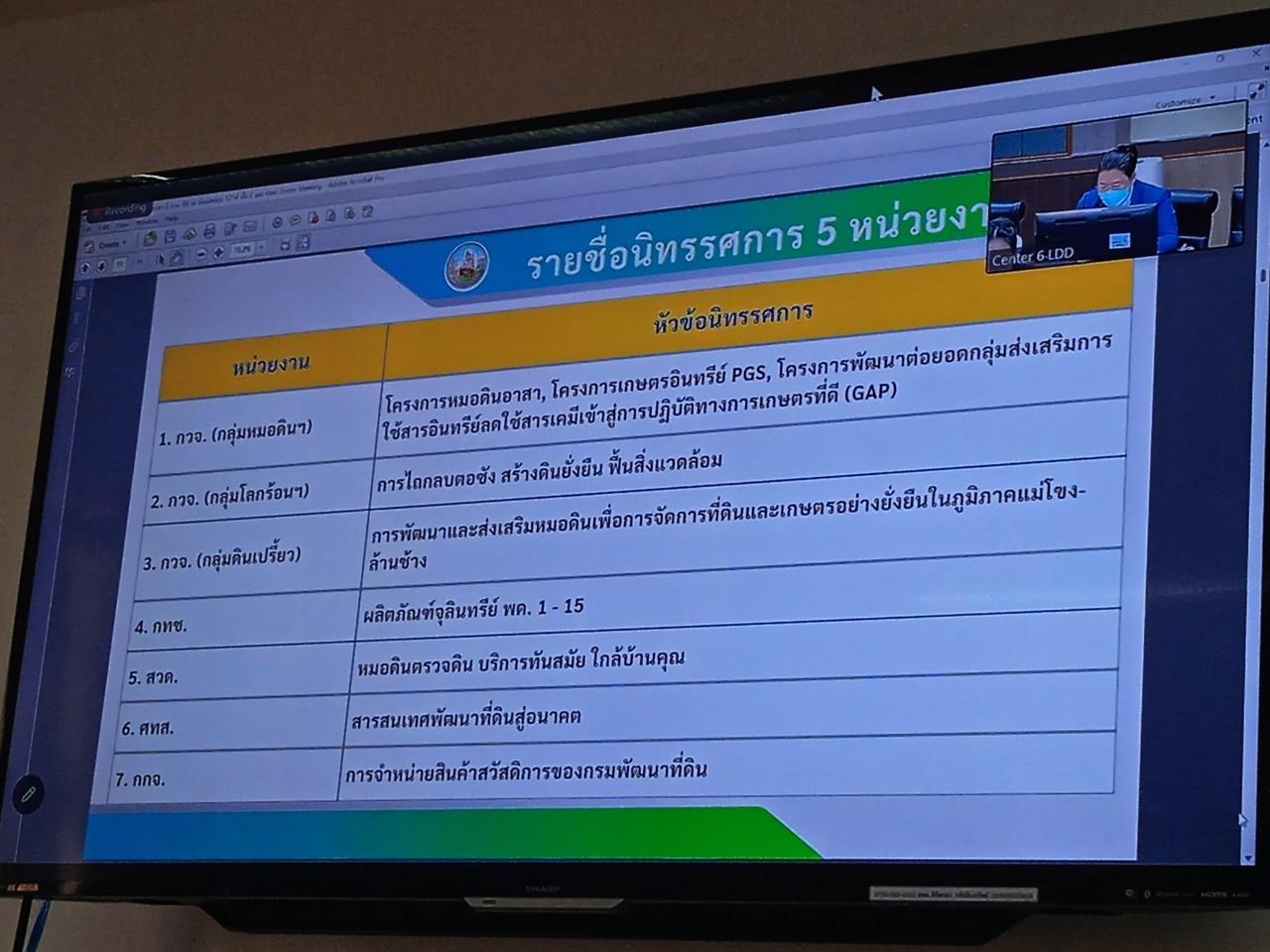 ภาพประกอบที่ 6