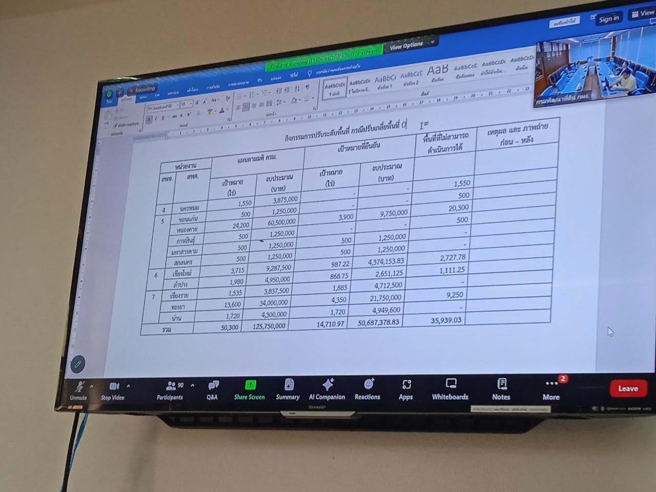 ภาพประกอบที่ 10