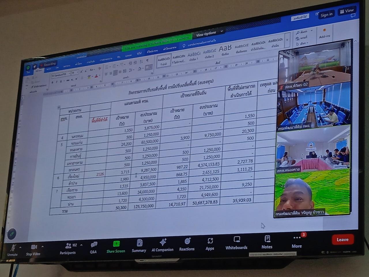 ภาพประกอบที่ 6