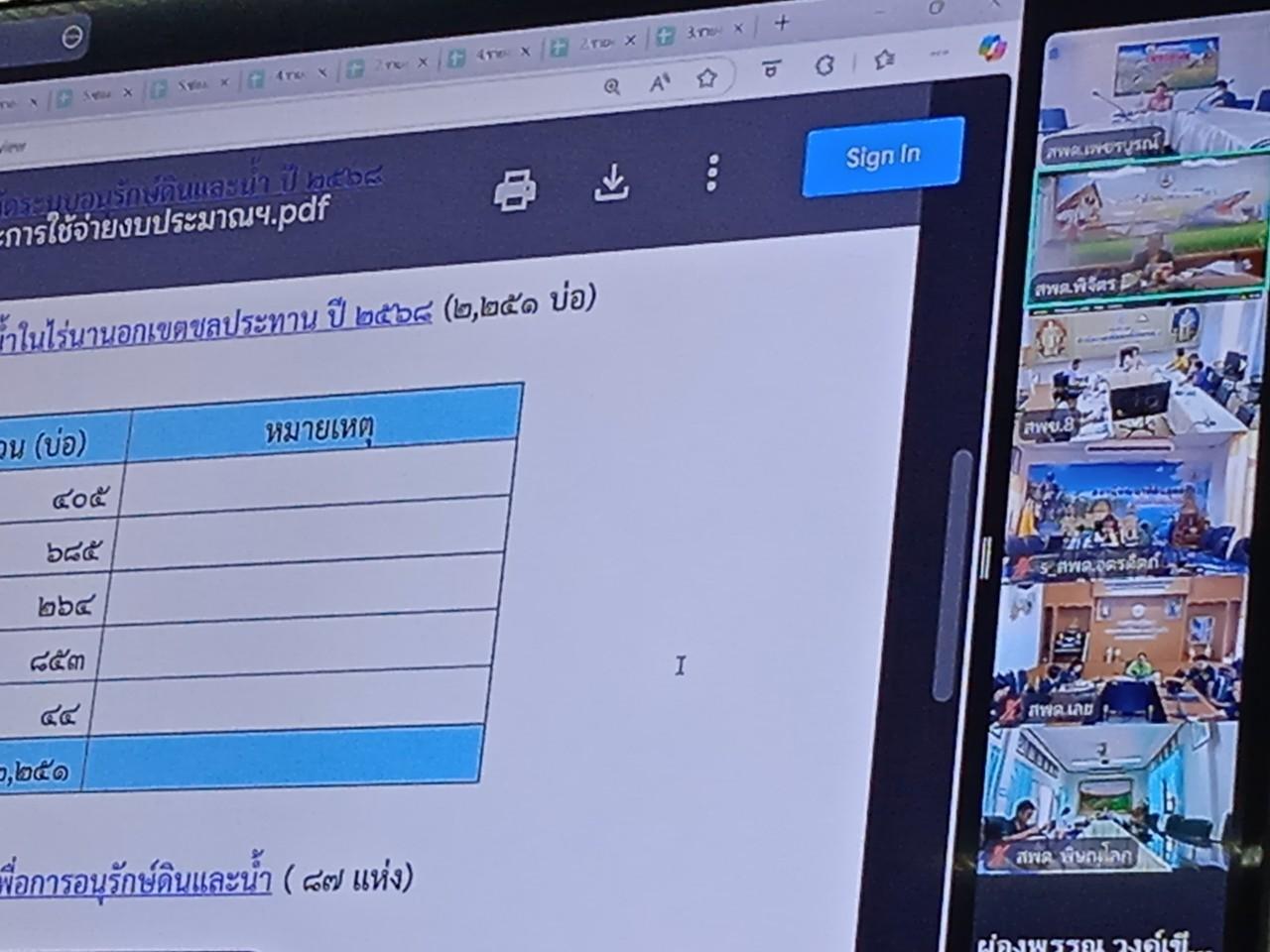 ภาพประกอบที่ 11