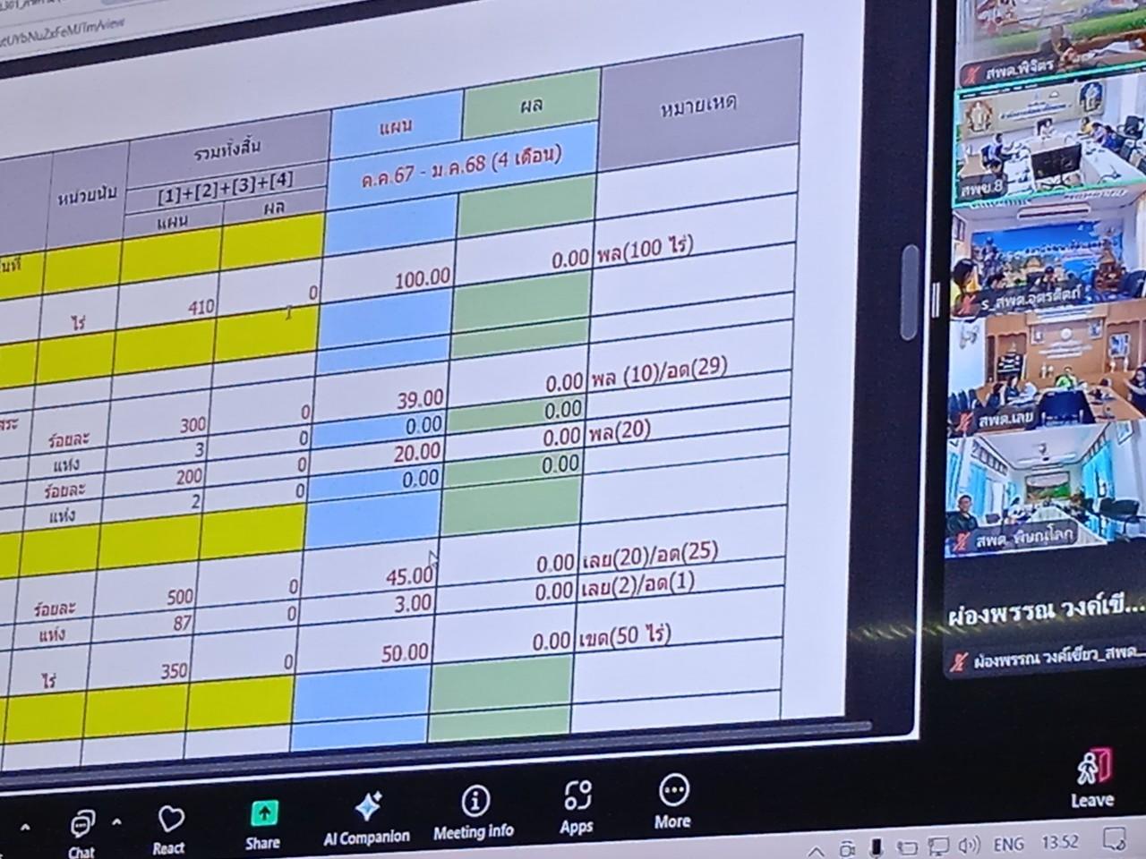 ภาพประกอบที่ 7