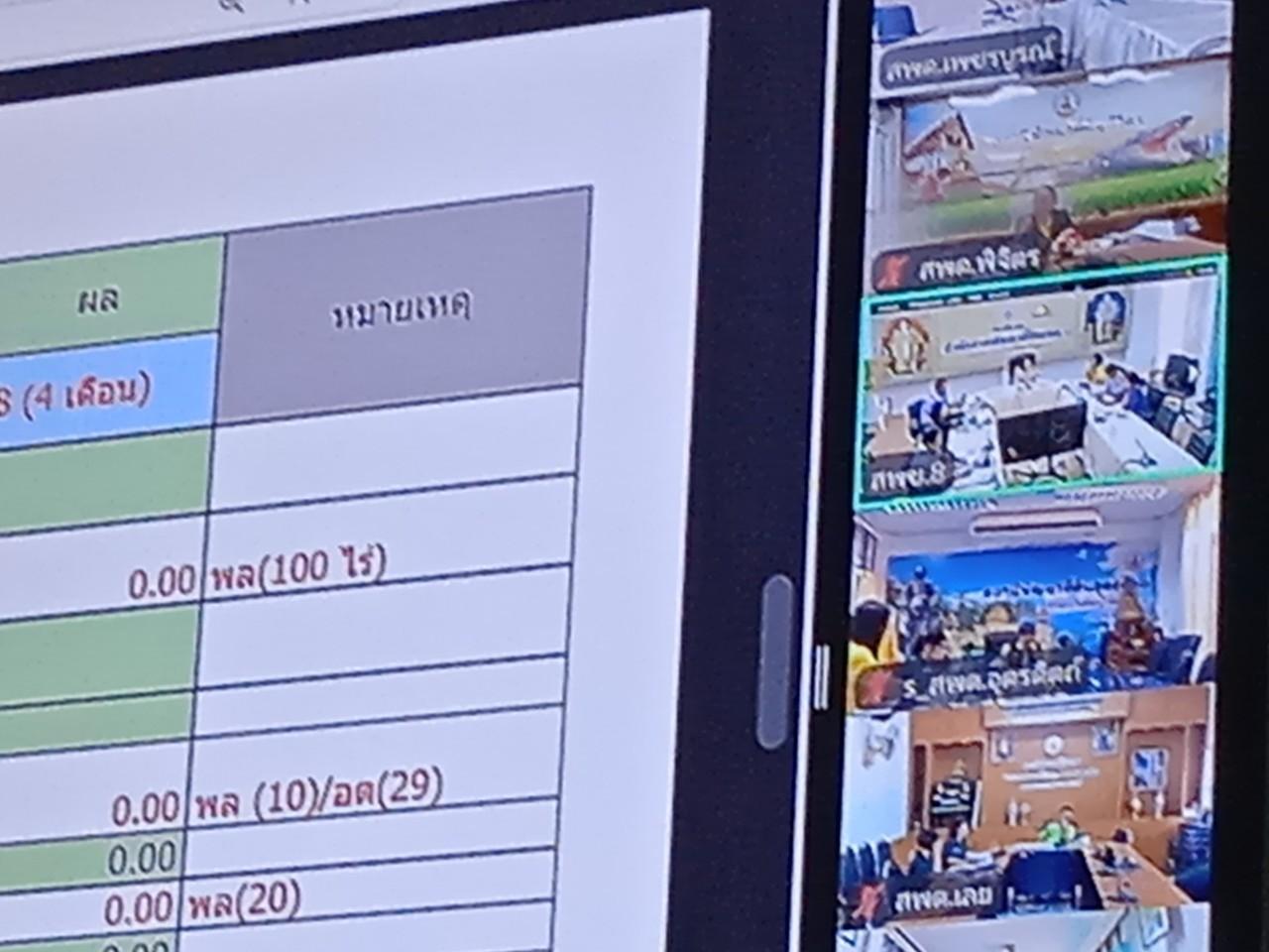 ภาพประกอบที่ 6