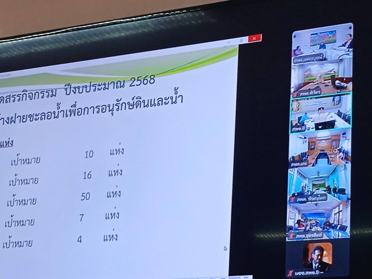 ภาพประกอบที่ 11