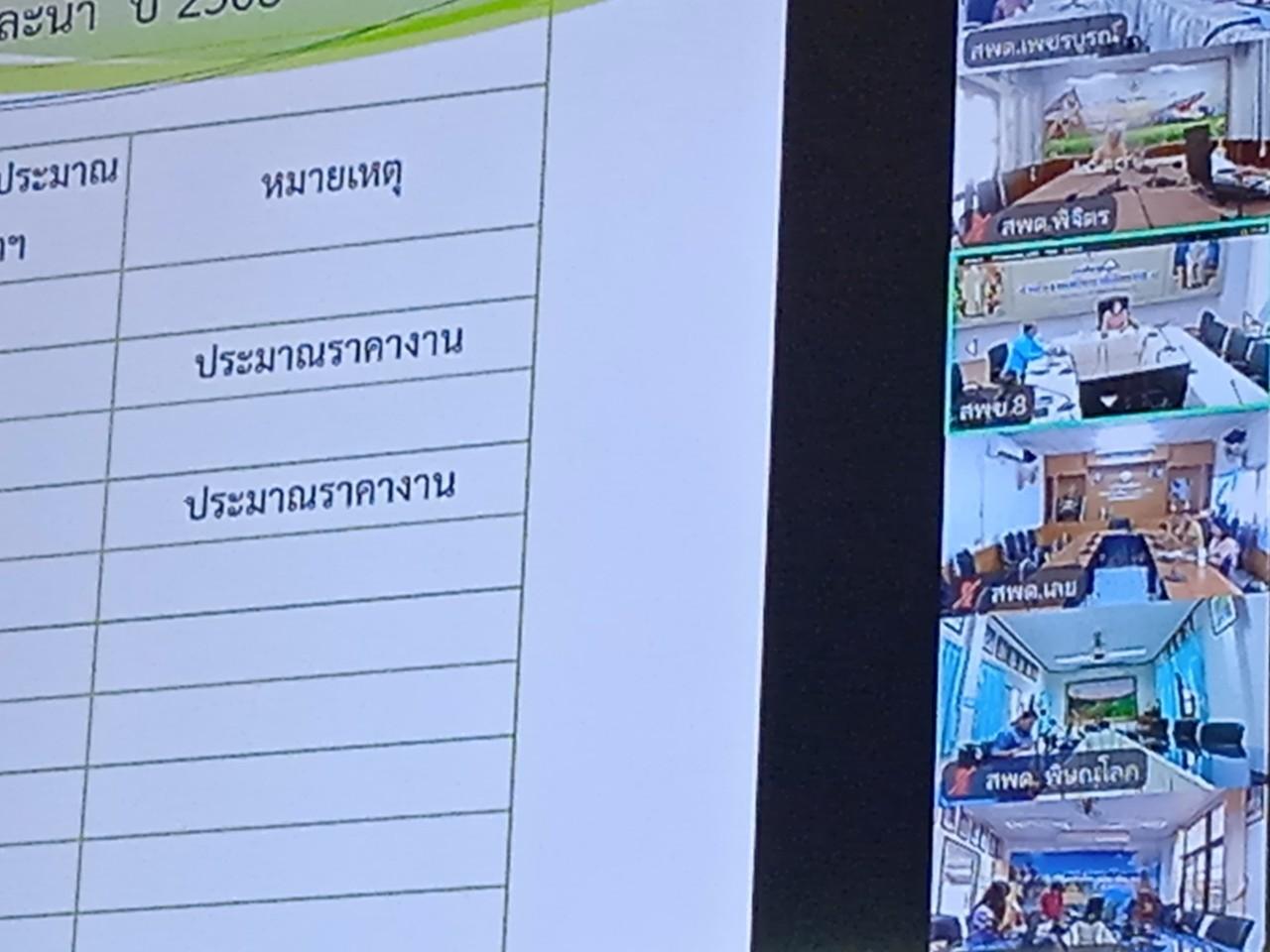 ภาพประกอบที่ 8