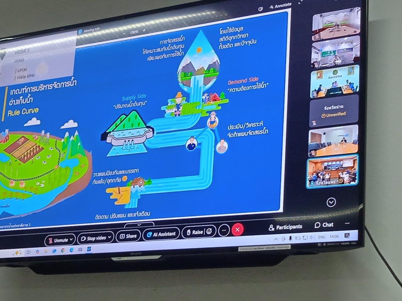ภาพประกอบที่ 12
