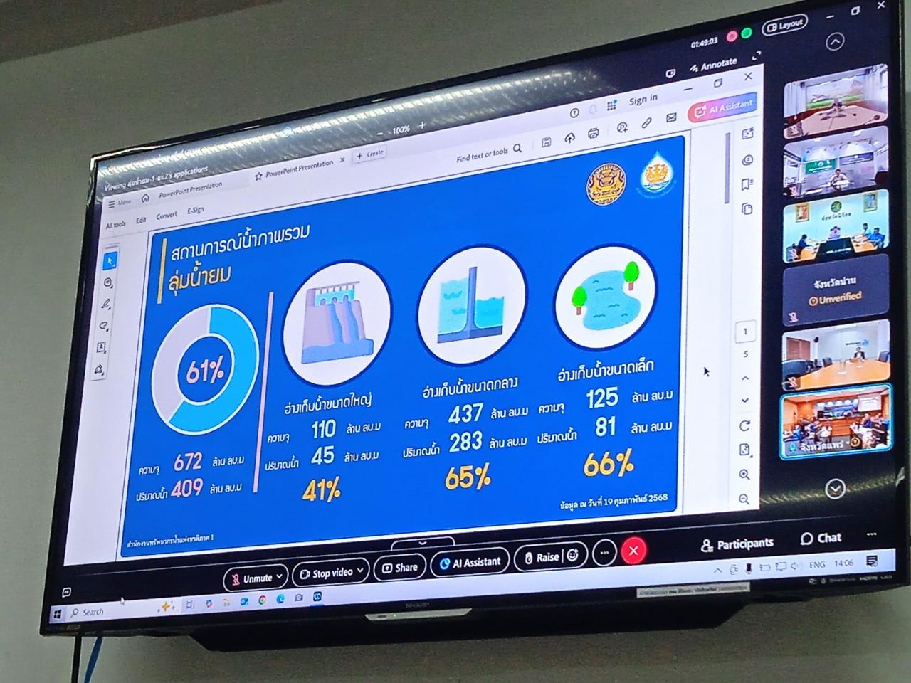 ภาพประกอบที่ 11