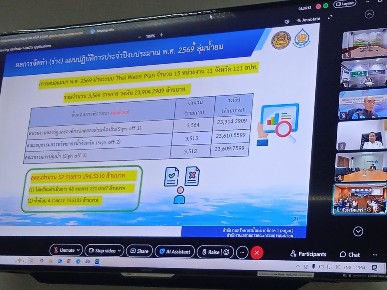 ภาพประกอบที่ 8