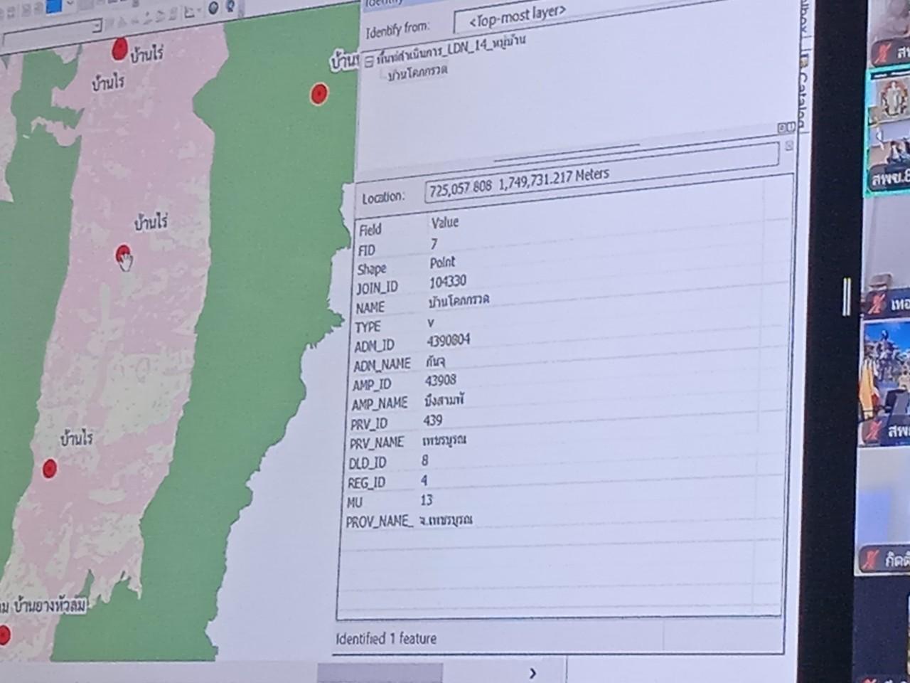 ภาพประกอบที่ 10