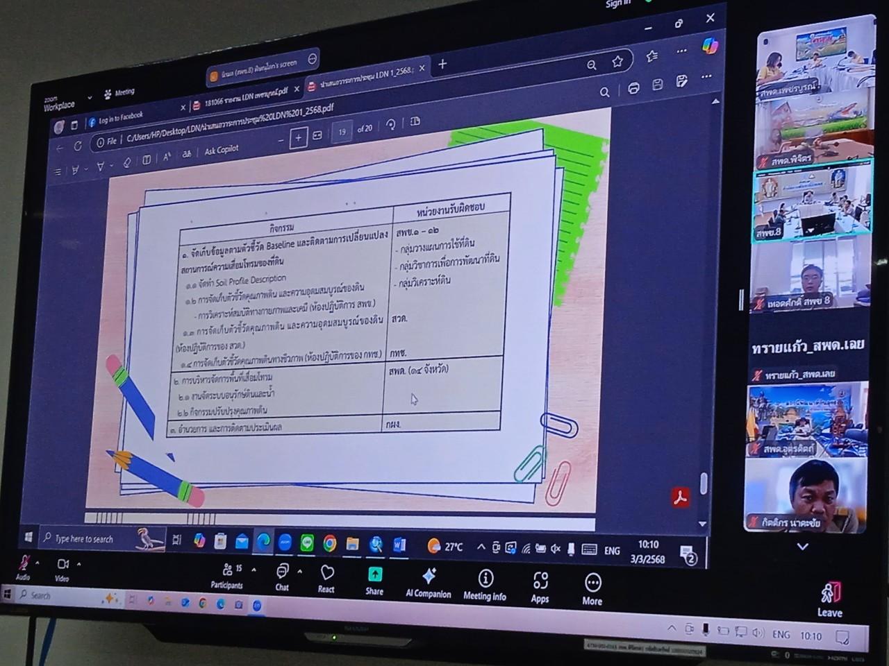 ภาพประกอบที่ 6