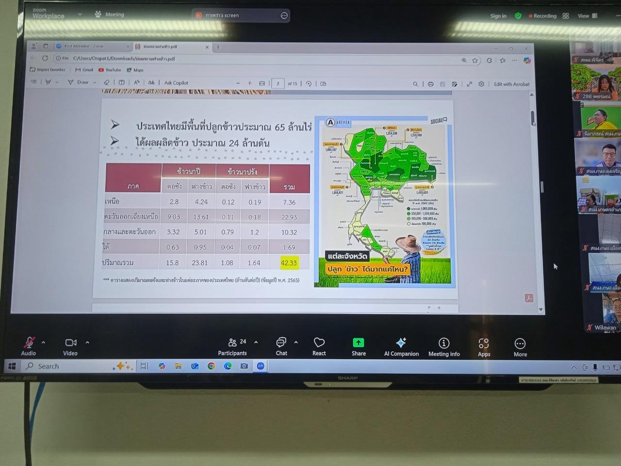 ภาพประกอบที่ 9