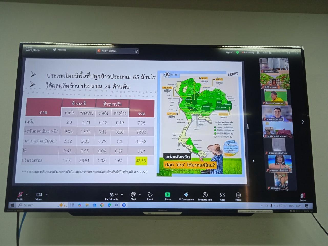 ภาพประกอบที่ 1