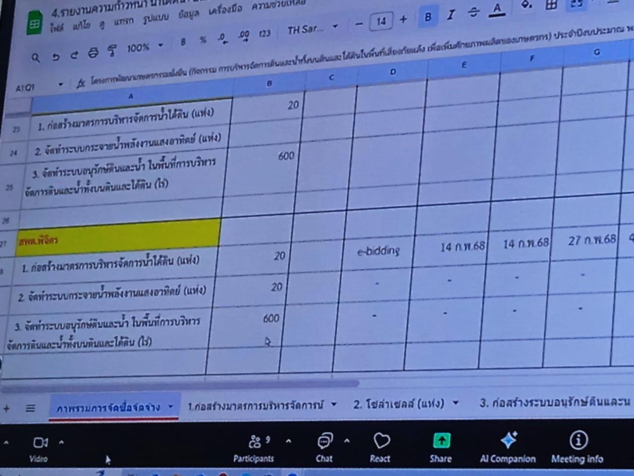 ภาพประกอบที่ 6