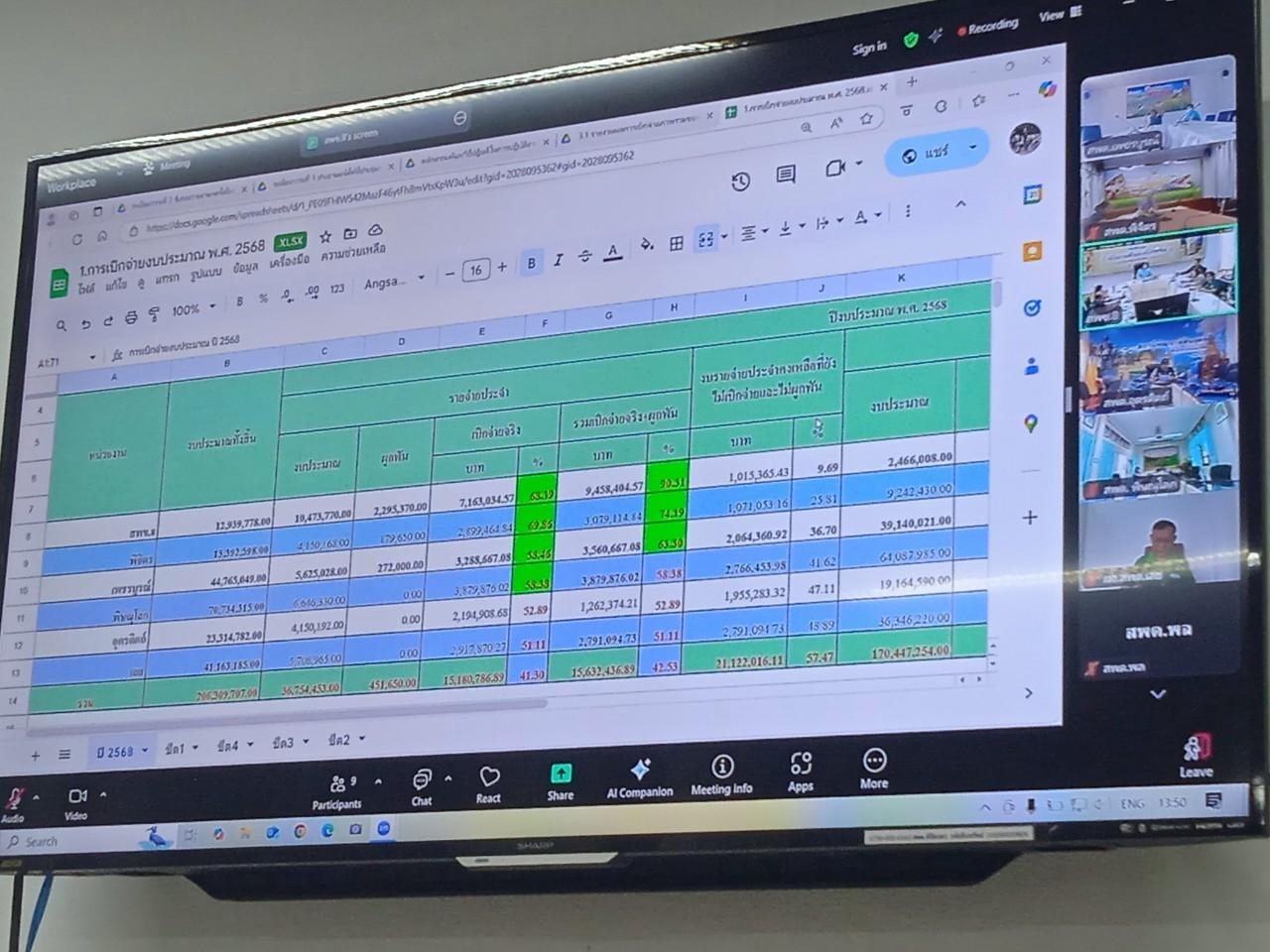 ภาพประกอบที่ 5
