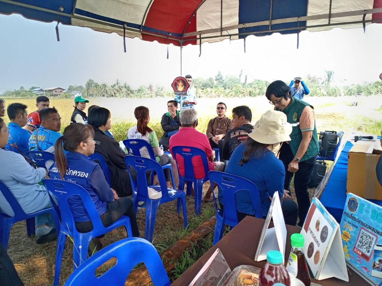 ภาพประกอบที่ 1