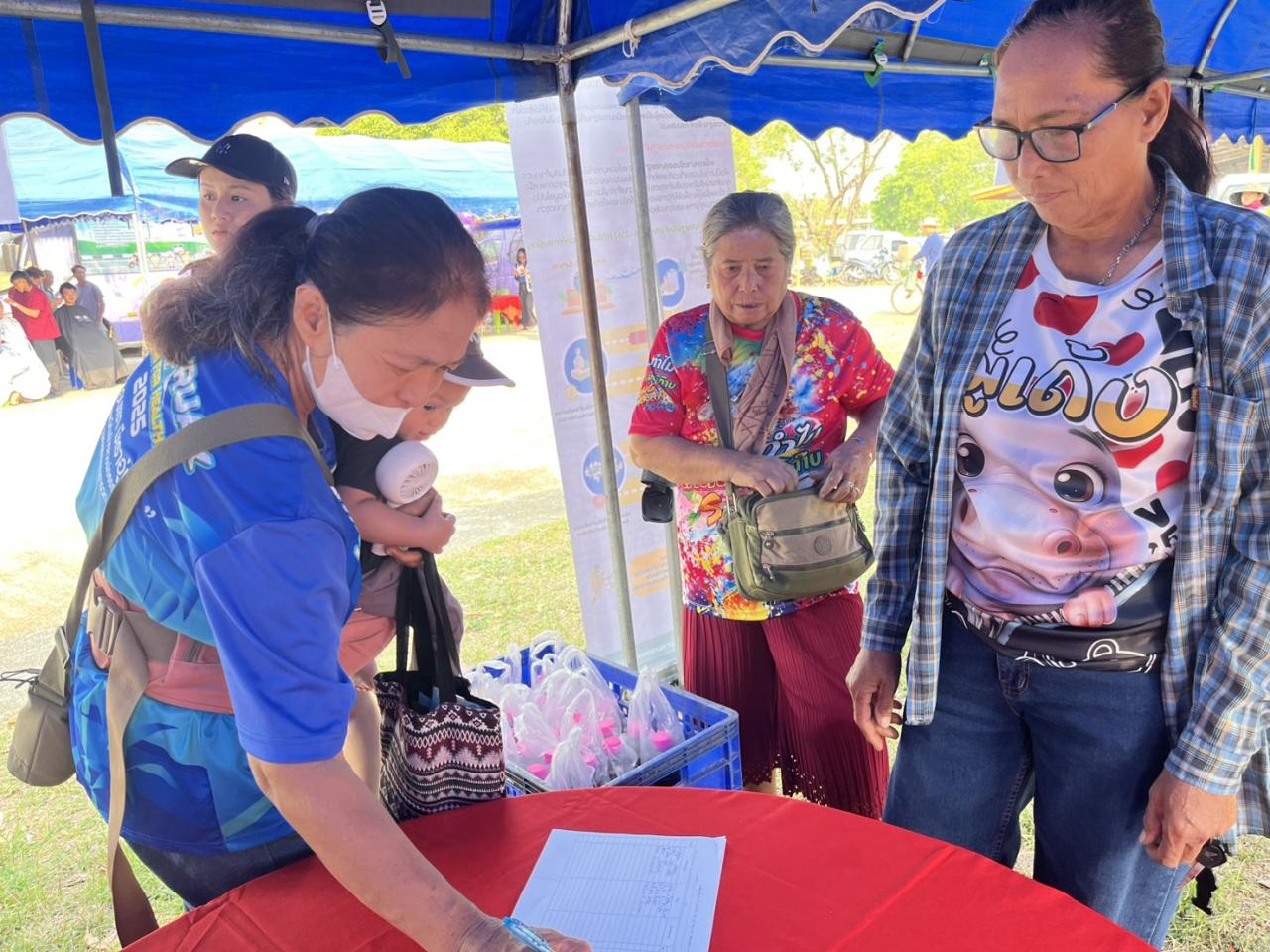 ภาพประกอบที่ 3