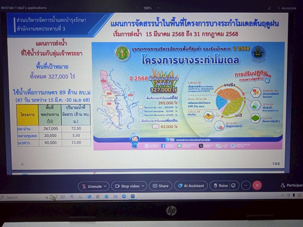 ภาพประกอบที่ 14