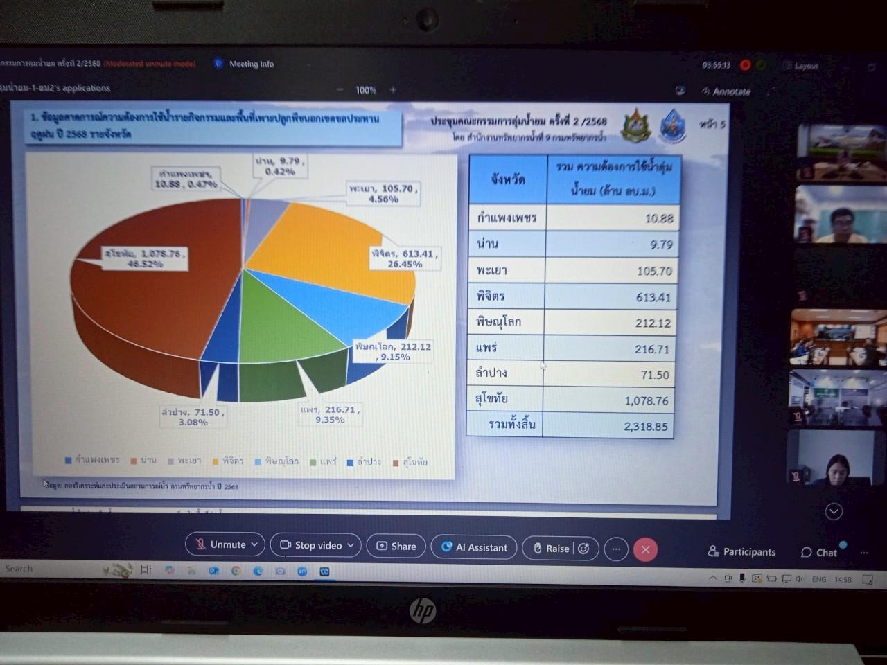 ภาพประกอบที่ 13