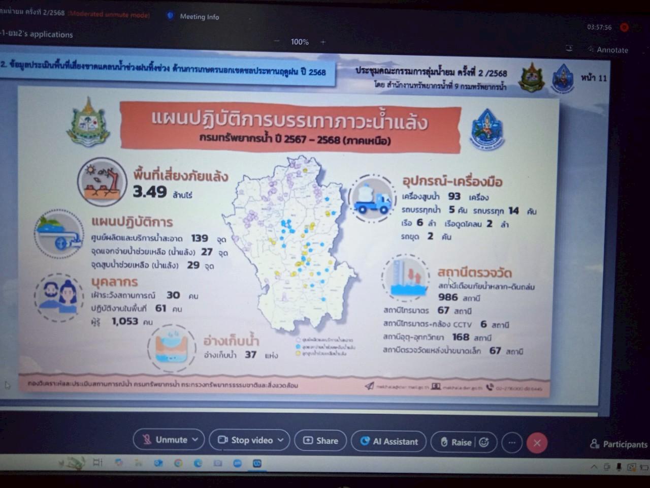 ภาพประกอบที่ 11