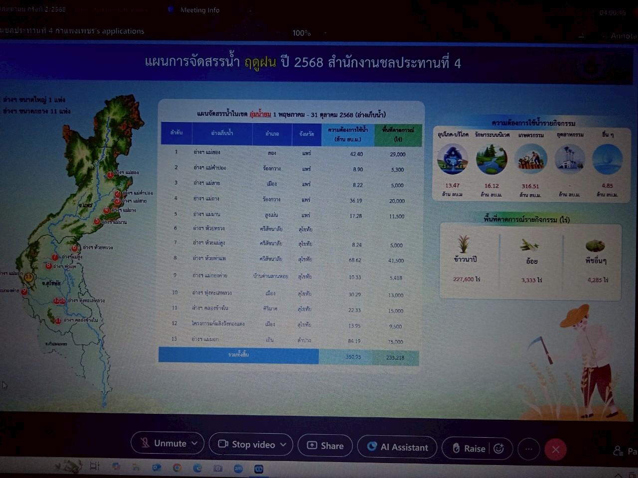 ภาพประกอบที่ 10