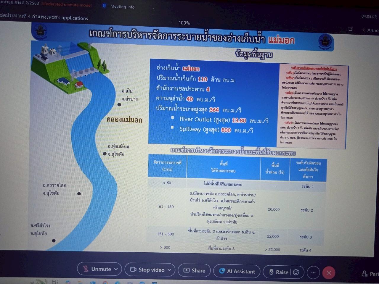 ภาพประกอบที่ 9