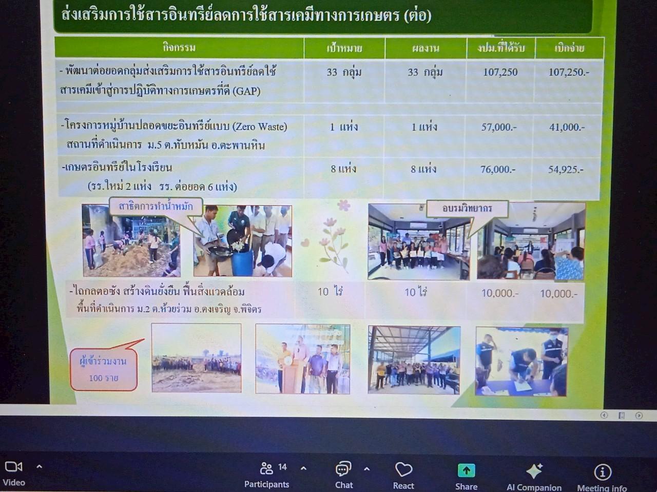 ภาพประกอบที่ 8