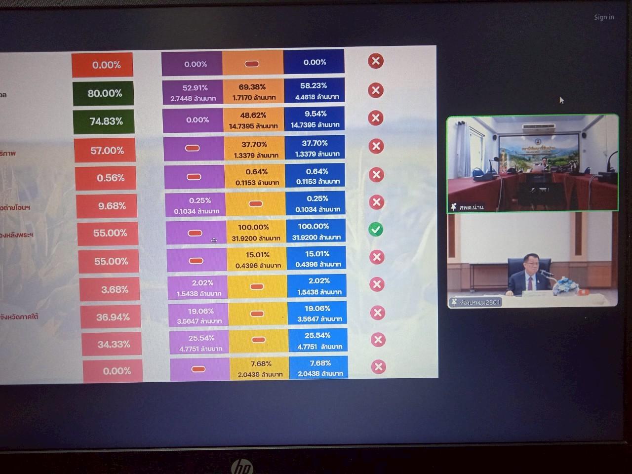 ภาพประกอบที่ 11