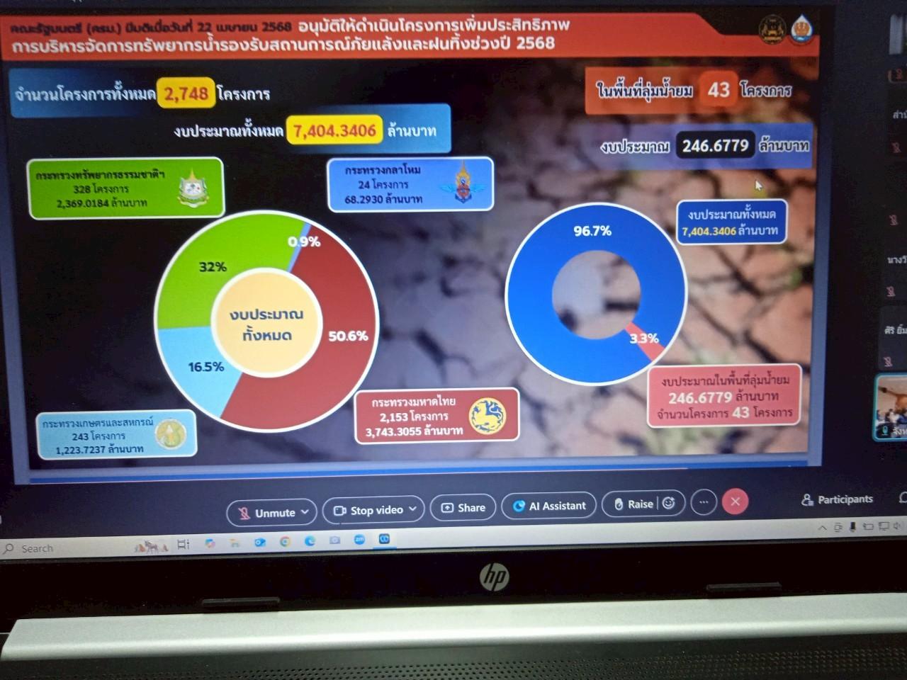 ภาพประกอบที่ 11