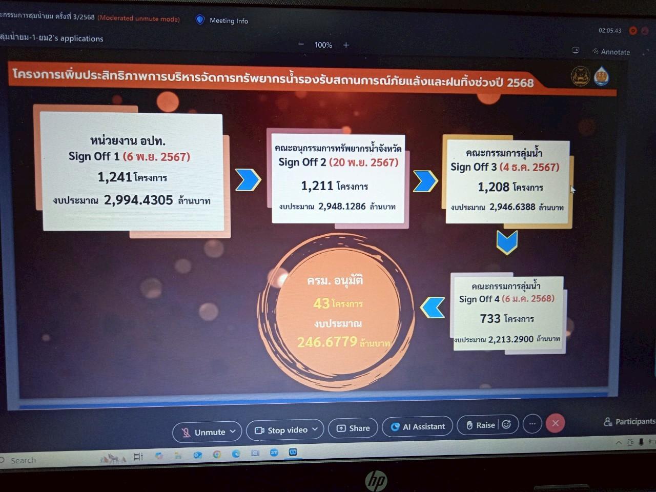 ภาพประกอบที่ 10