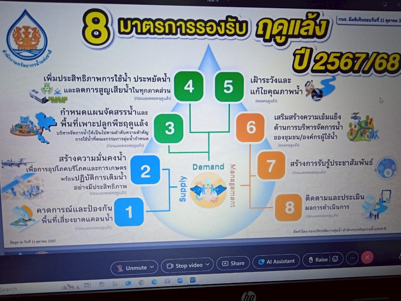ภาพประกอบที่ 7