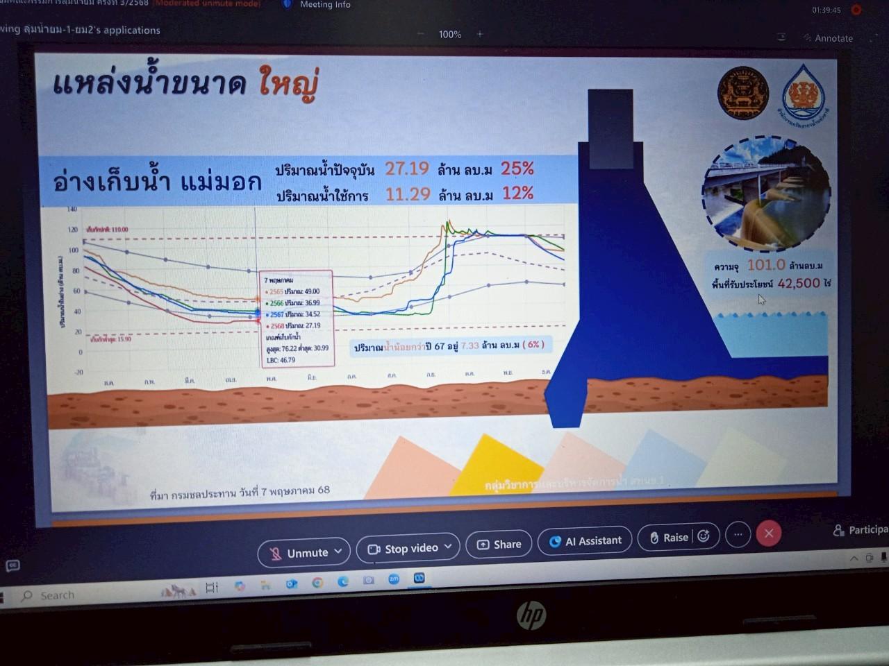 ภาพประกอบที่ 3