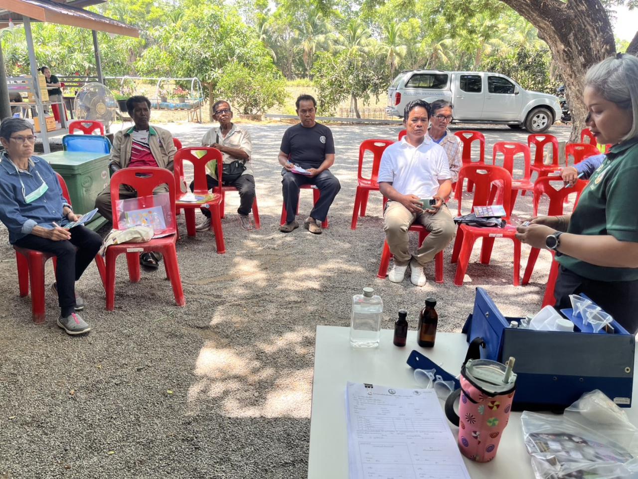 ภาพประกอบที่ 1