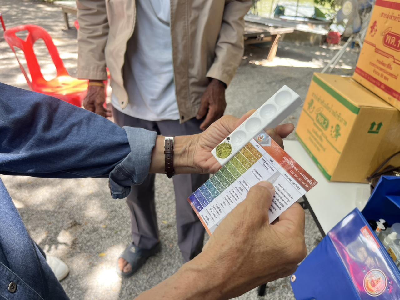 ภาพประกอบที่ 7