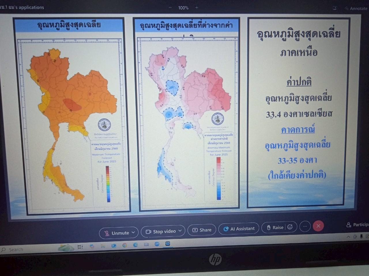 ภาพประกอบที่ 9