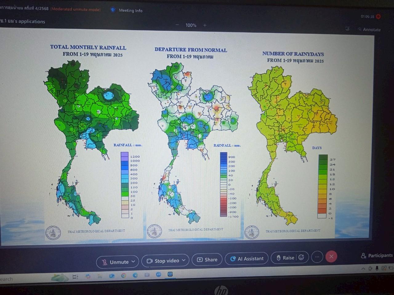 ภาพประกอบที่ 4