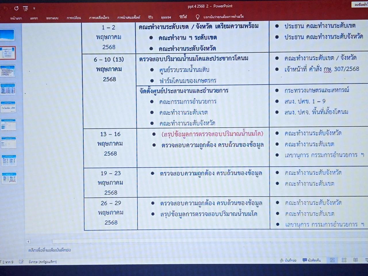 ภาพประกอบที่ 7