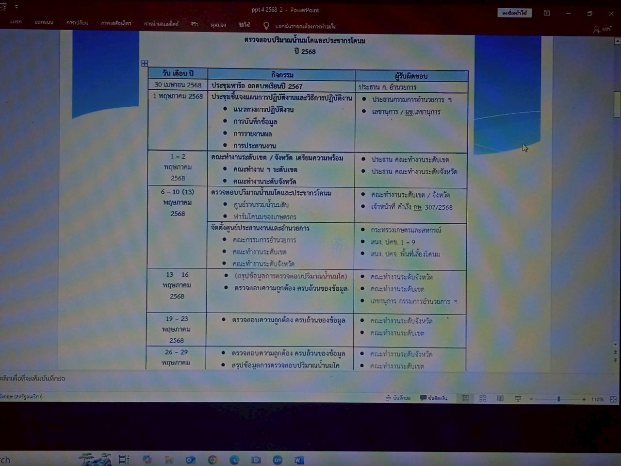 ภาพประกอบที่ 3