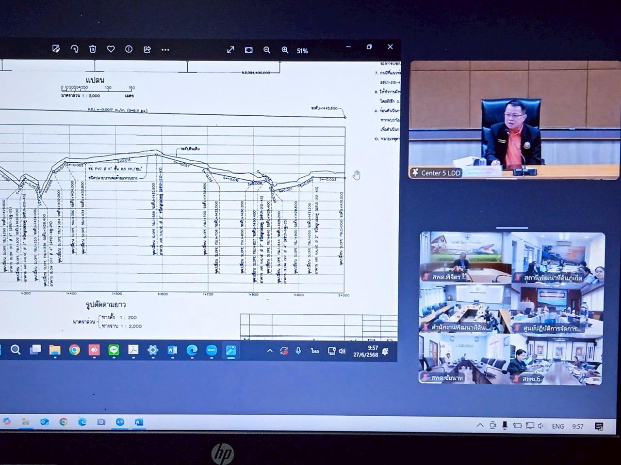 ภาพประกอบที่ 9