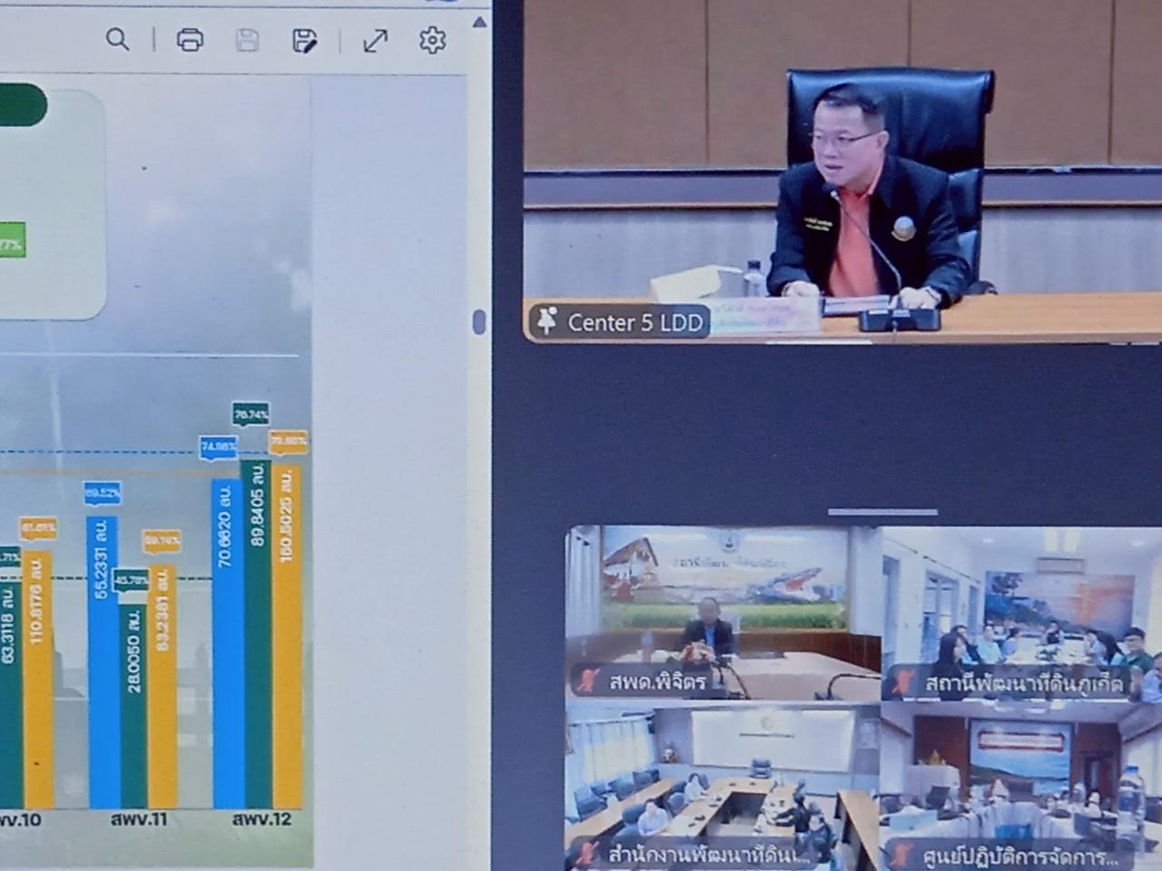 ภาพประกอบที่ 6