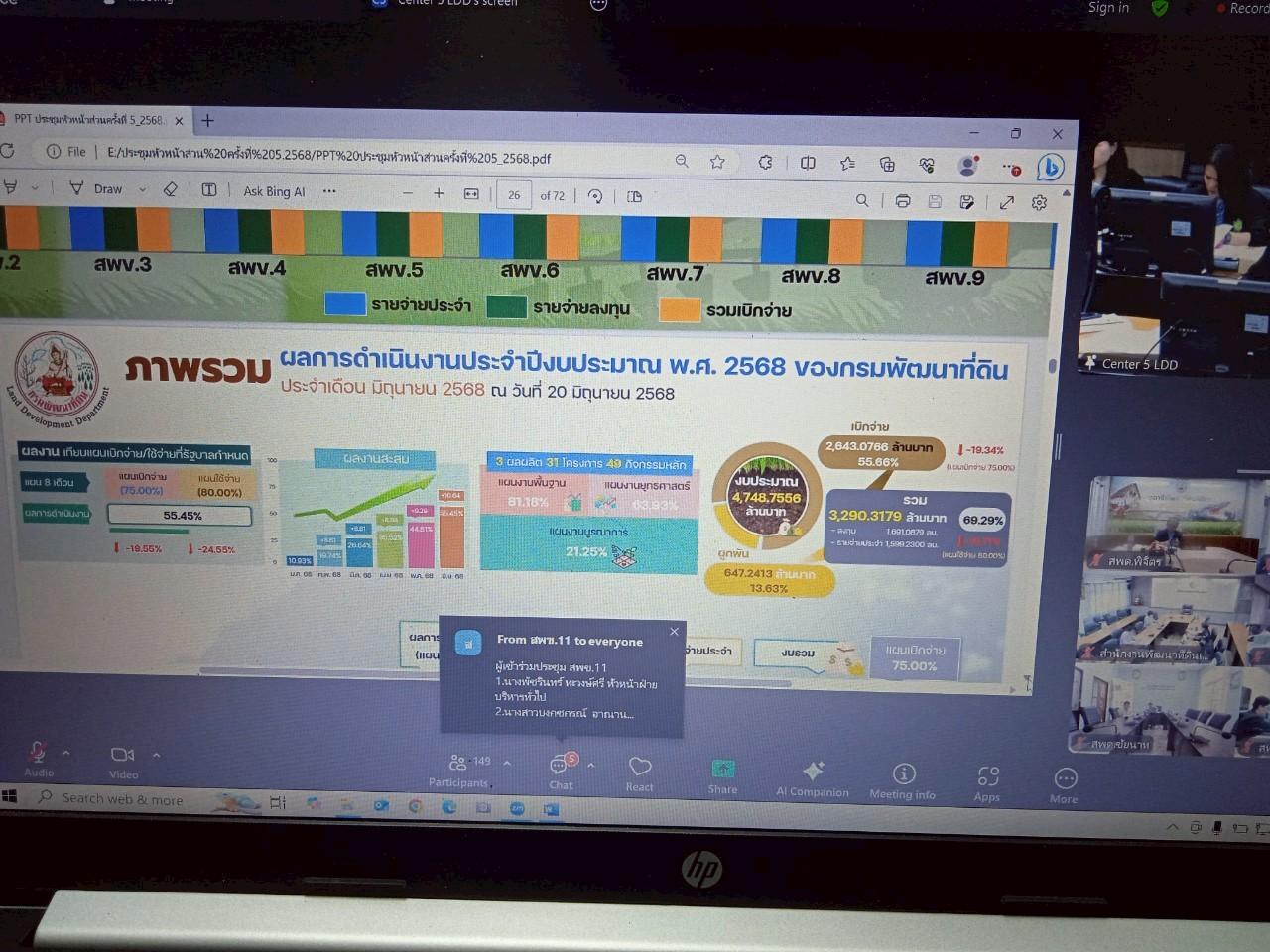 ภาพประกอบที่ 4