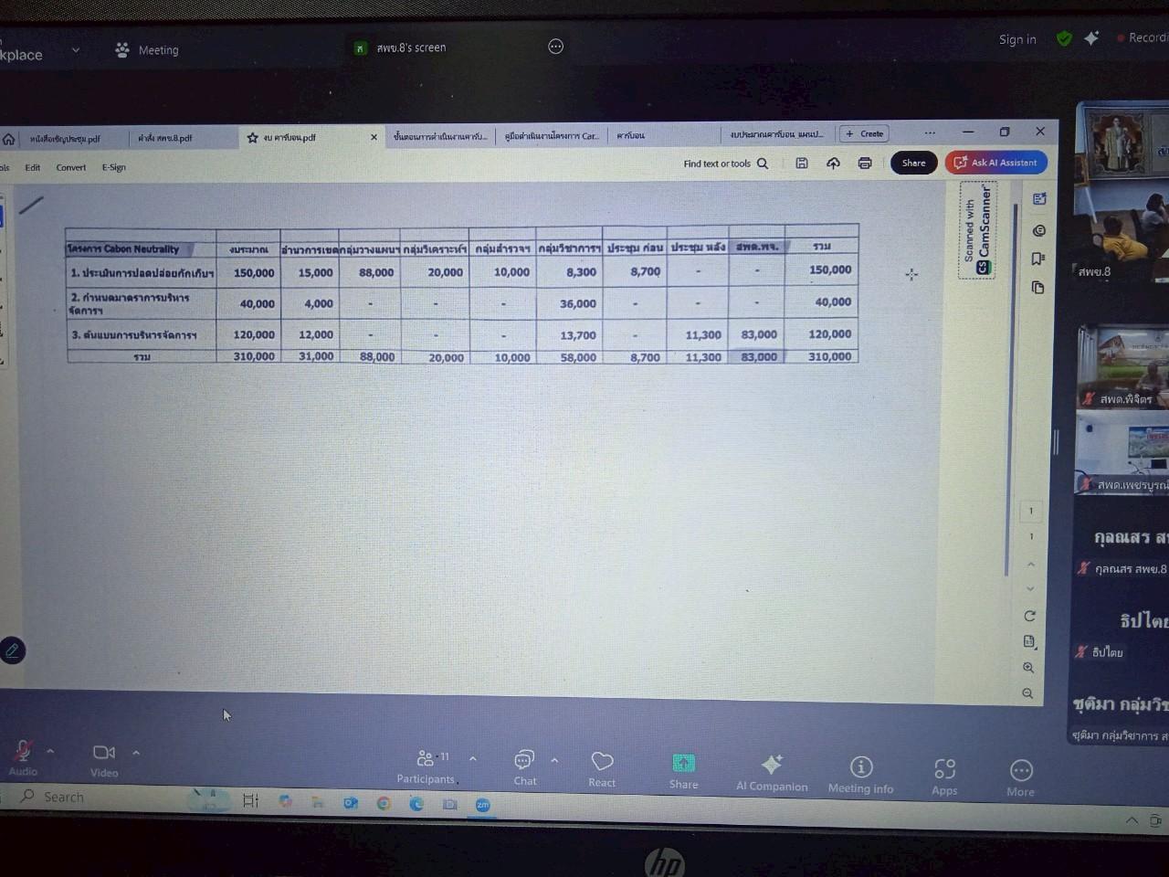 ภาพประกอบที่ 5