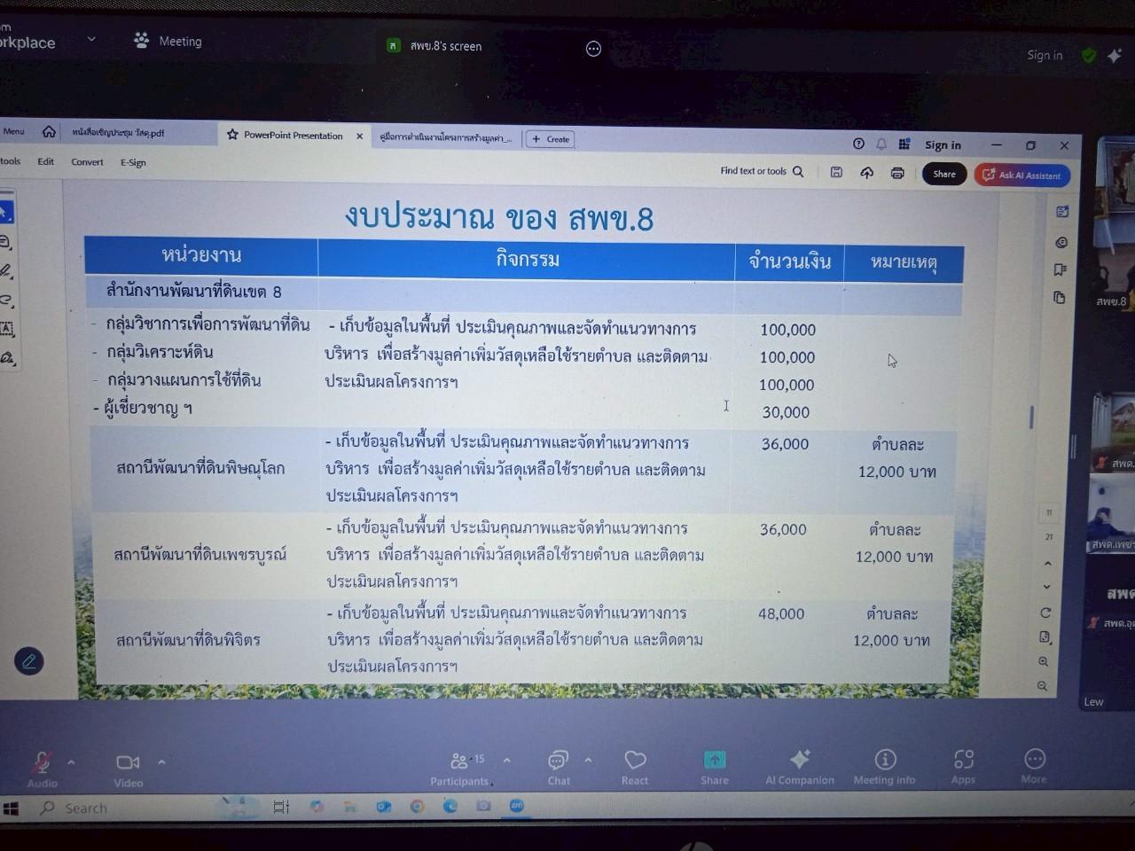 ภาพประกอบที่ 6