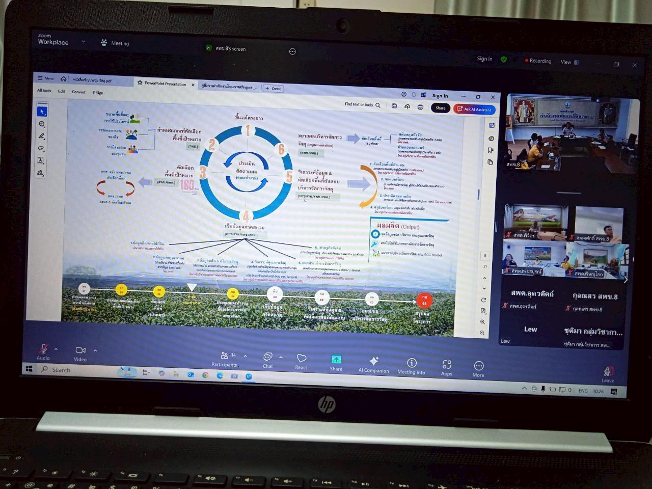 ภาพประกอบที่ 5