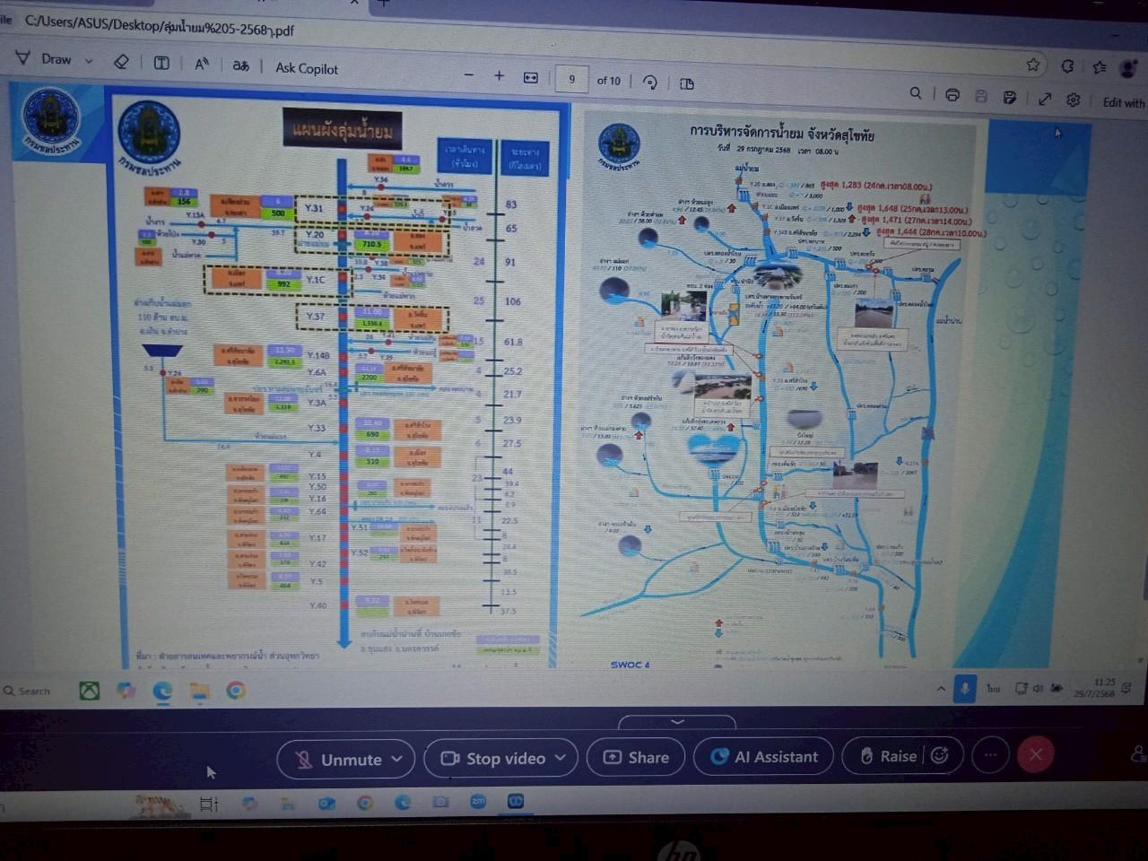 ภาพประกอบที่ 10