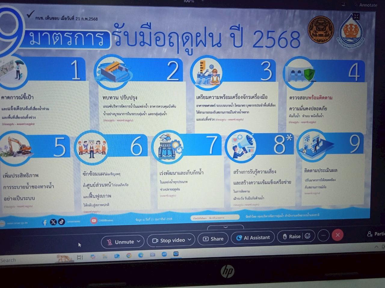 ภาพประกอบที่ 6