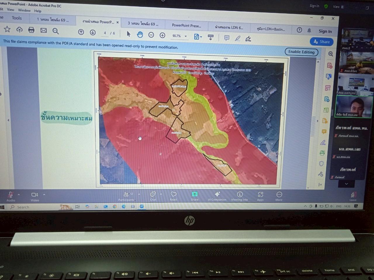 ภาพประกอบที่ 8